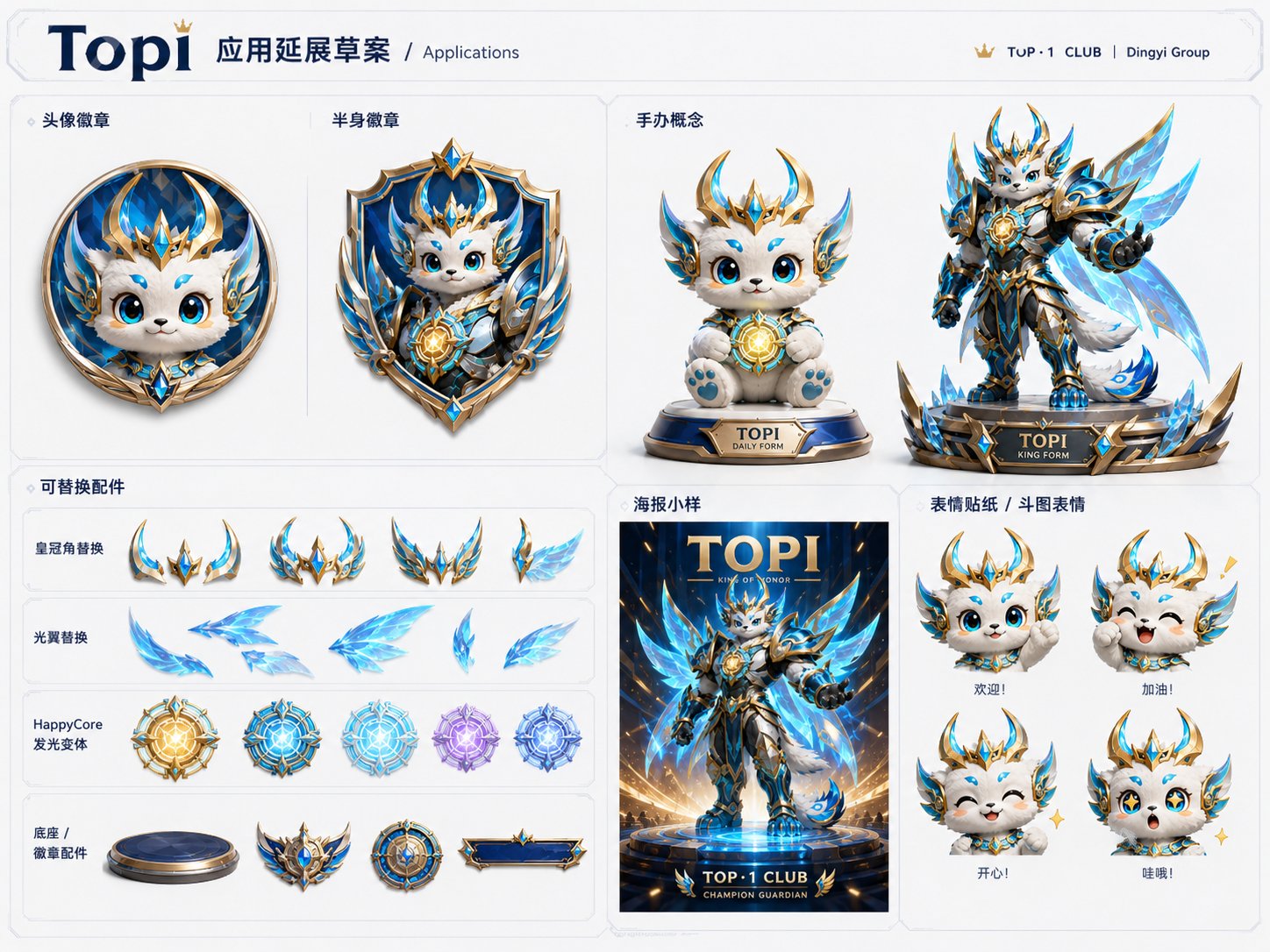 Topi 三视图设定